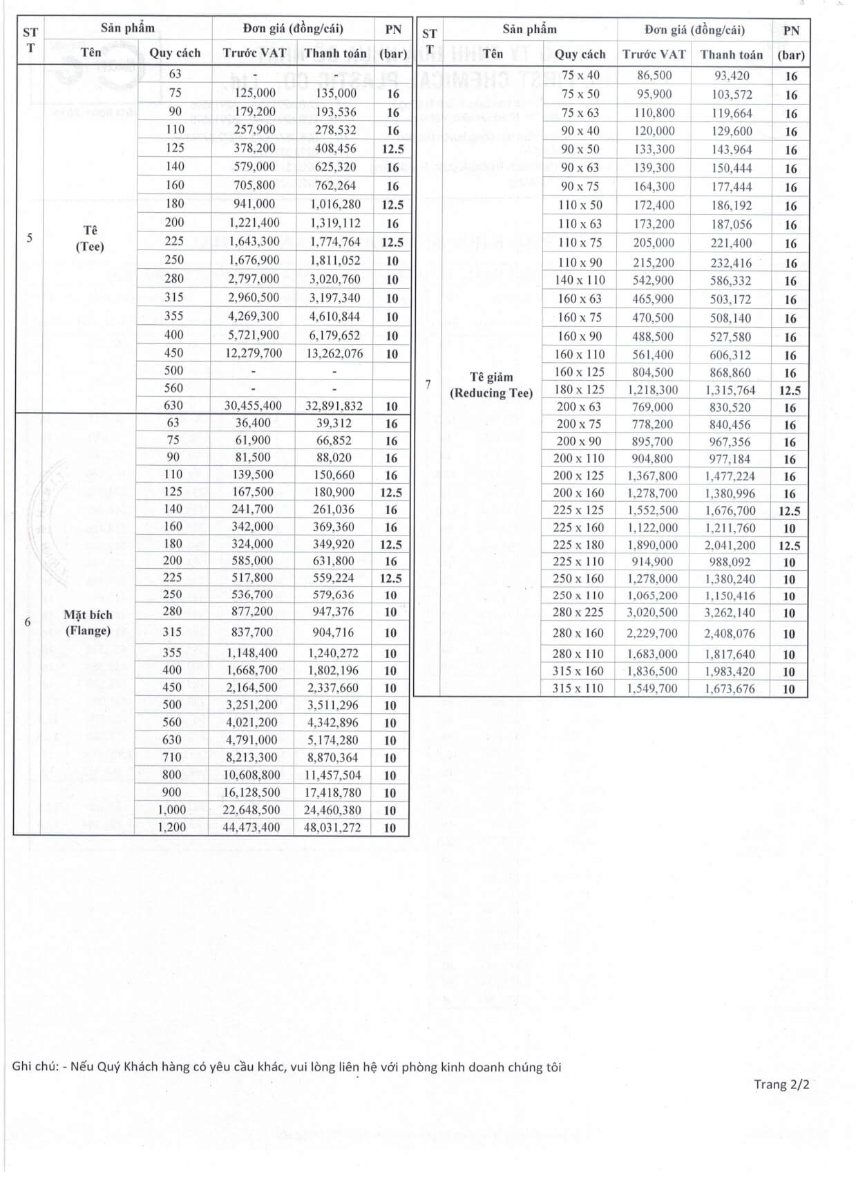 Bang Gia Ong Hdpe De Nhat 10 Phu Kien