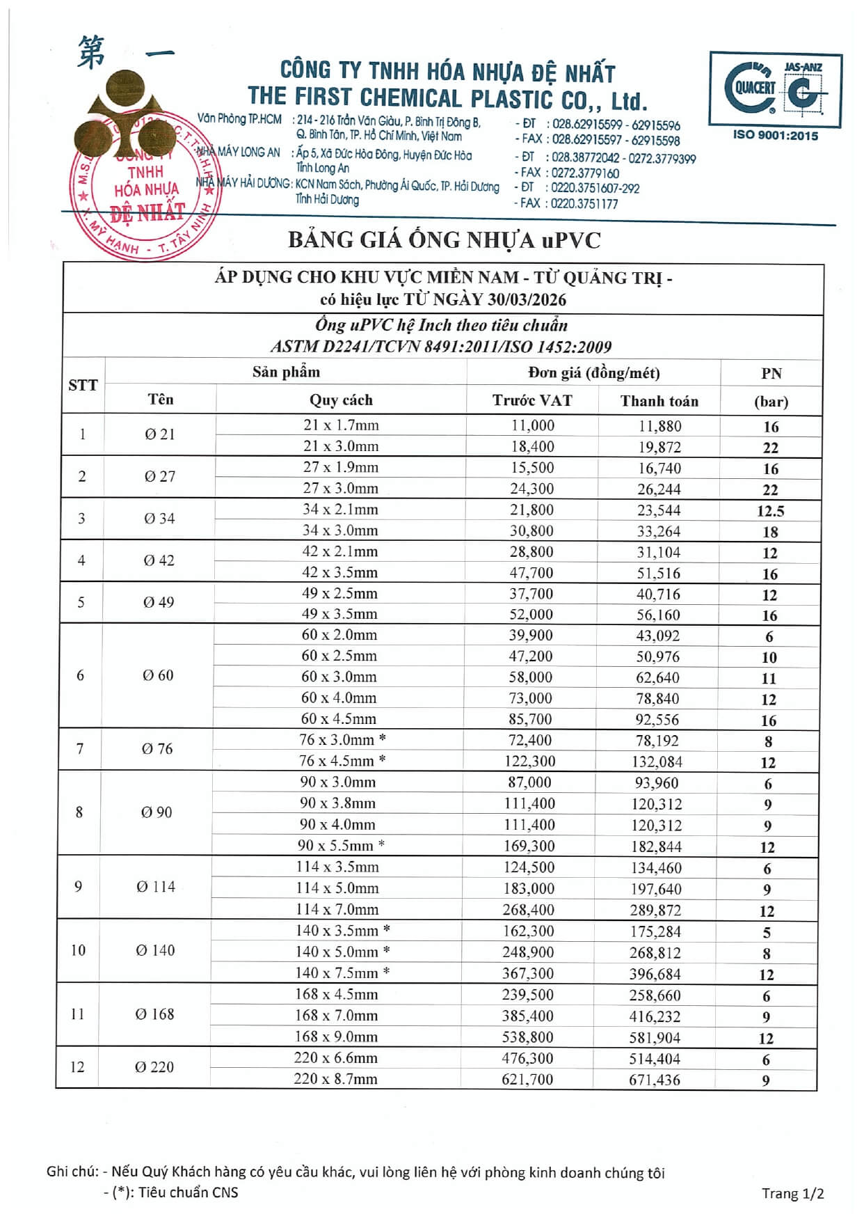 Bang Gia Ong Upvc De Nhat 1