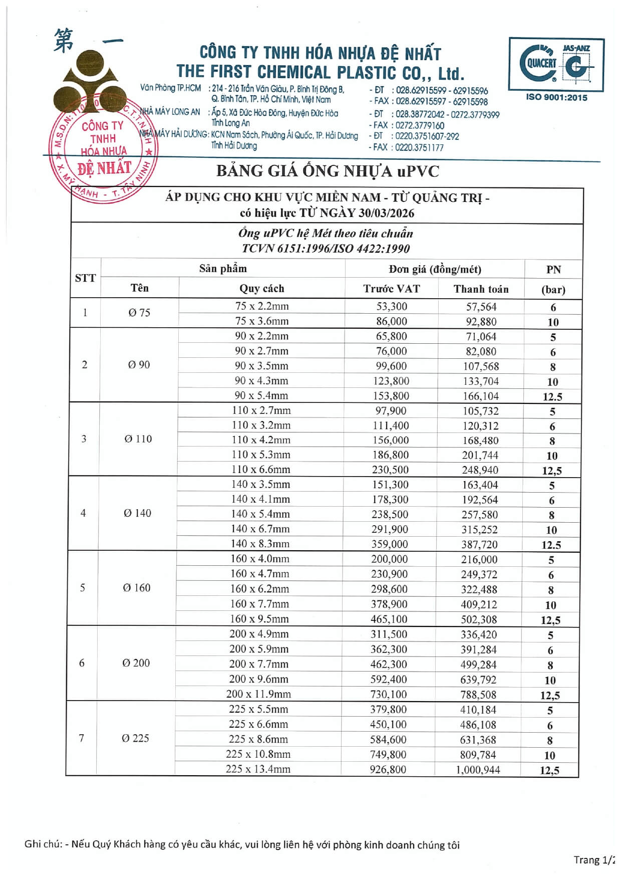 Bang Gia Ong Upvc De Nhat 3