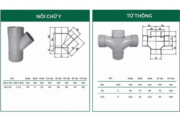 Phụ kiẹn ống nhựa uPVC Stroman đạt chuẩn BS 3505-3:1968